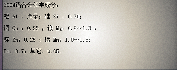 3004鋁合金化學成分表 3004鋁合金化學成分表