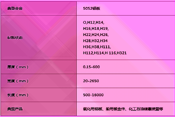 榴莲视频老版下载5052榴莲视频黄下载APP进入官网規格